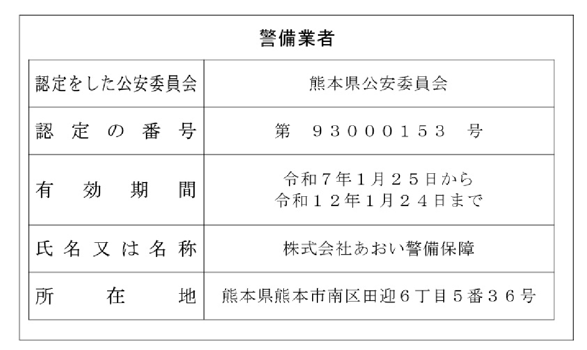 警備業者の標識