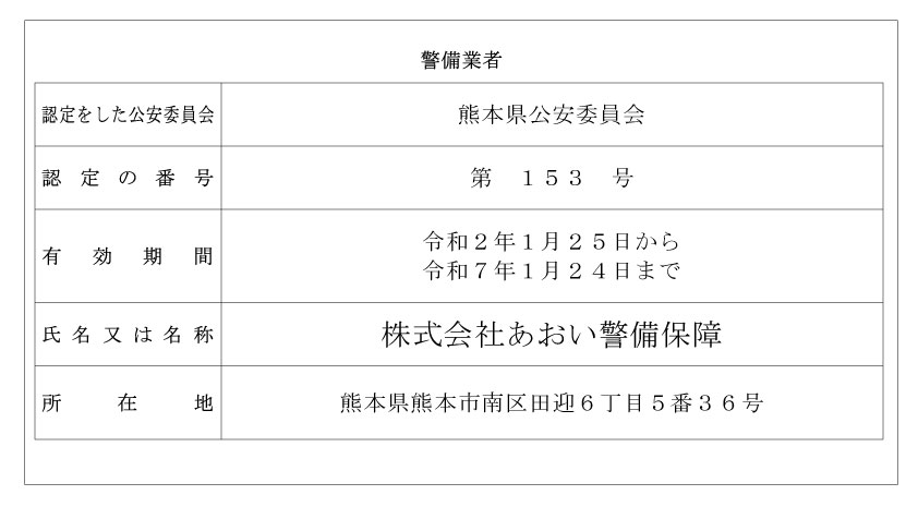 警備業標識